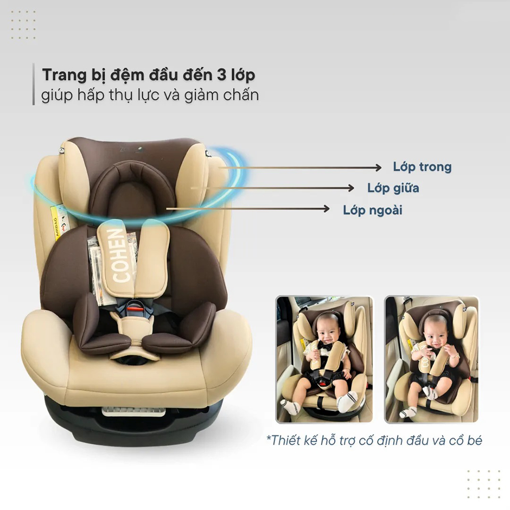 Đệm đầu được thiết kế đặc biệt giúp bảo vệ cổ và xương sống của bé tốt hơn